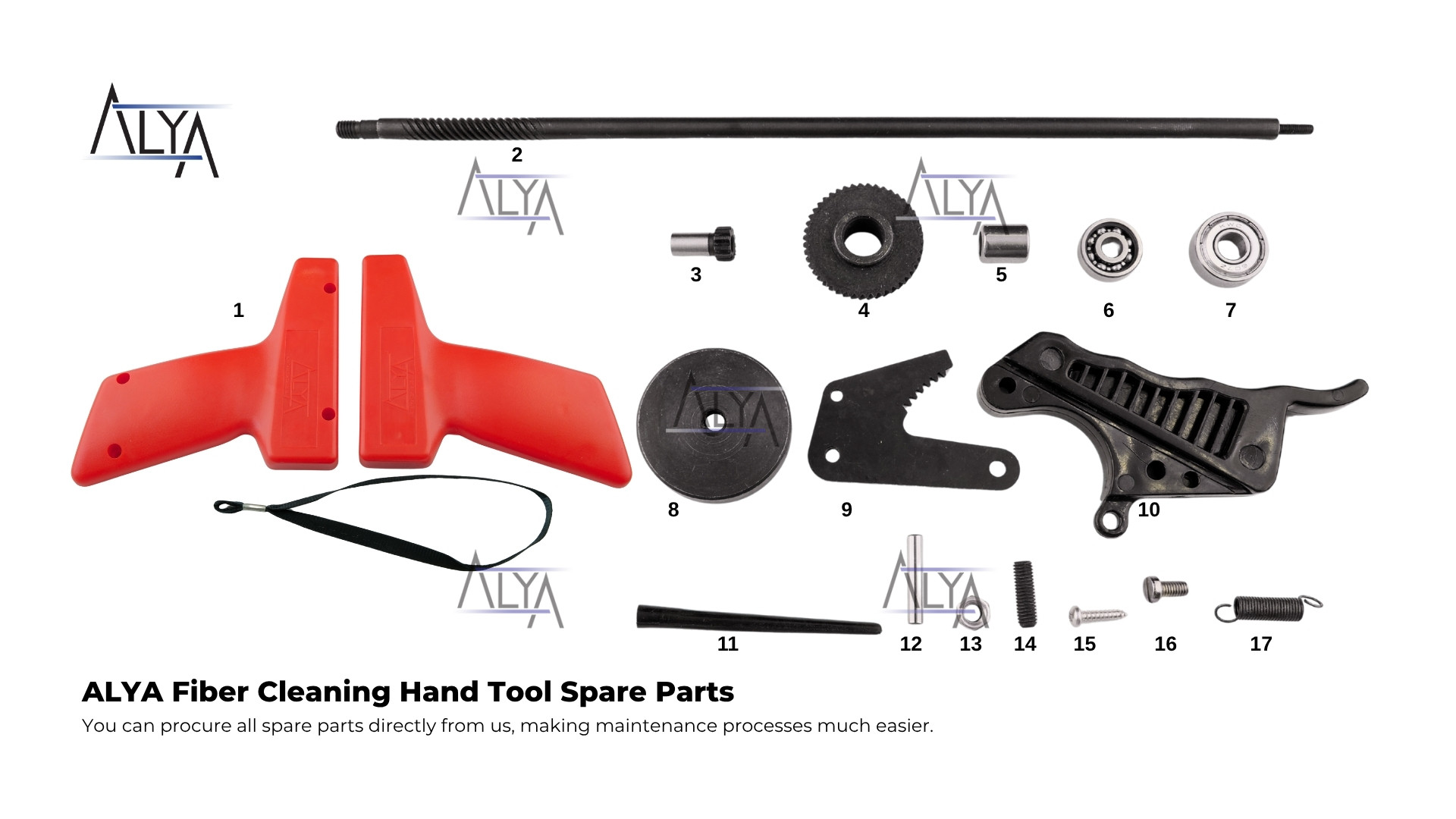 FIBER CLEANING HAND TOOL - Image 3