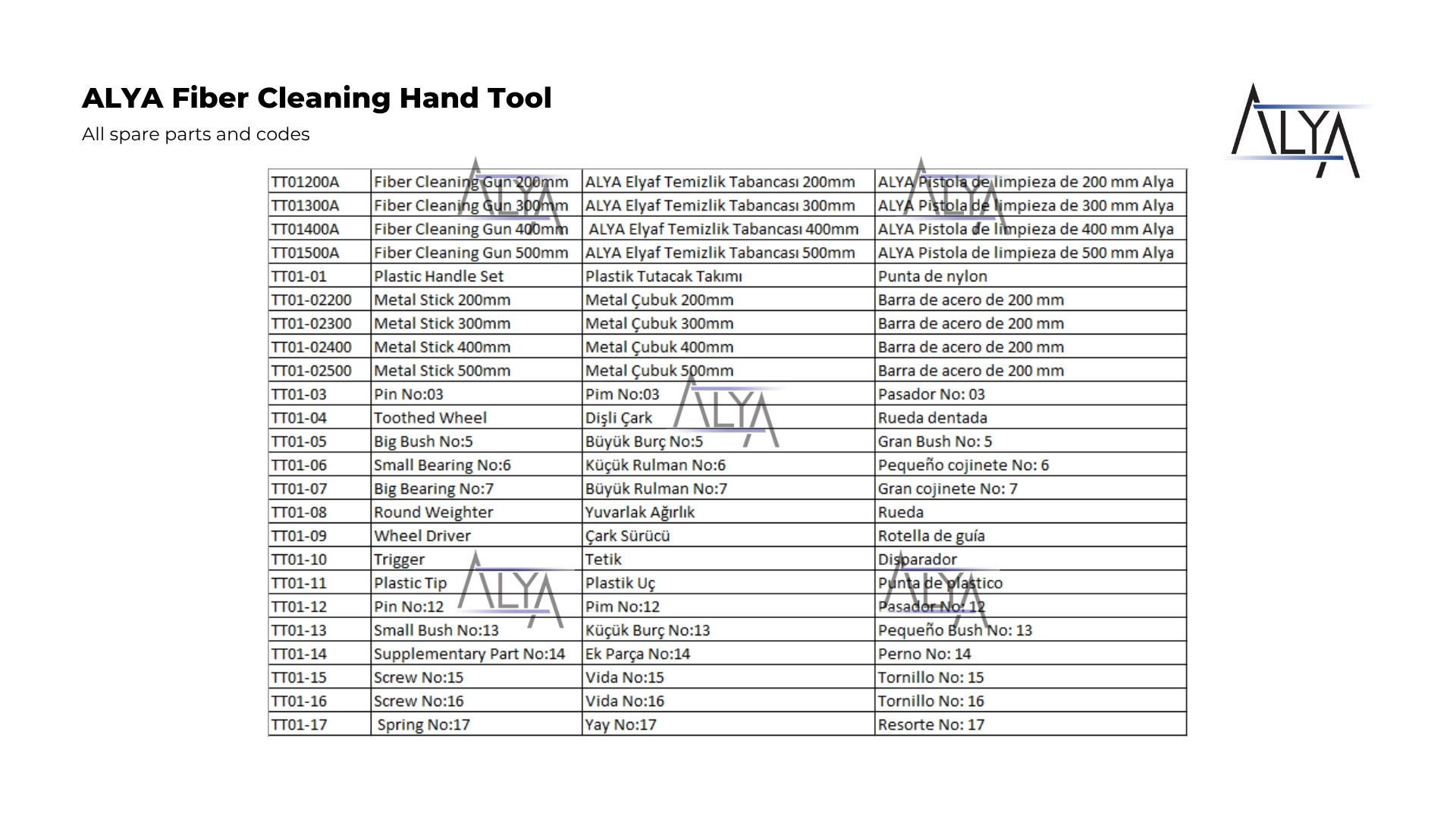 FIBER CLEANING HAND TOOL - Image 4
